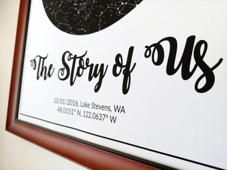 Personalised Star Map