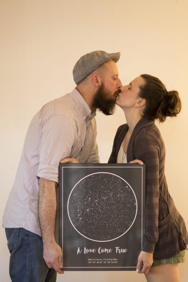 Personalised Star Map